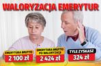 Waloryzacja emerytur 