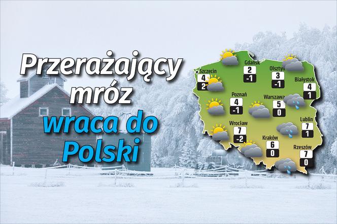 Pogoda Polska