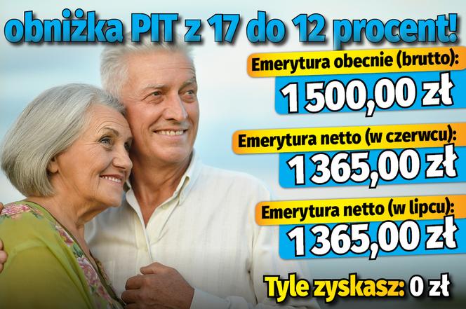Obniżka podatków dla emerytów