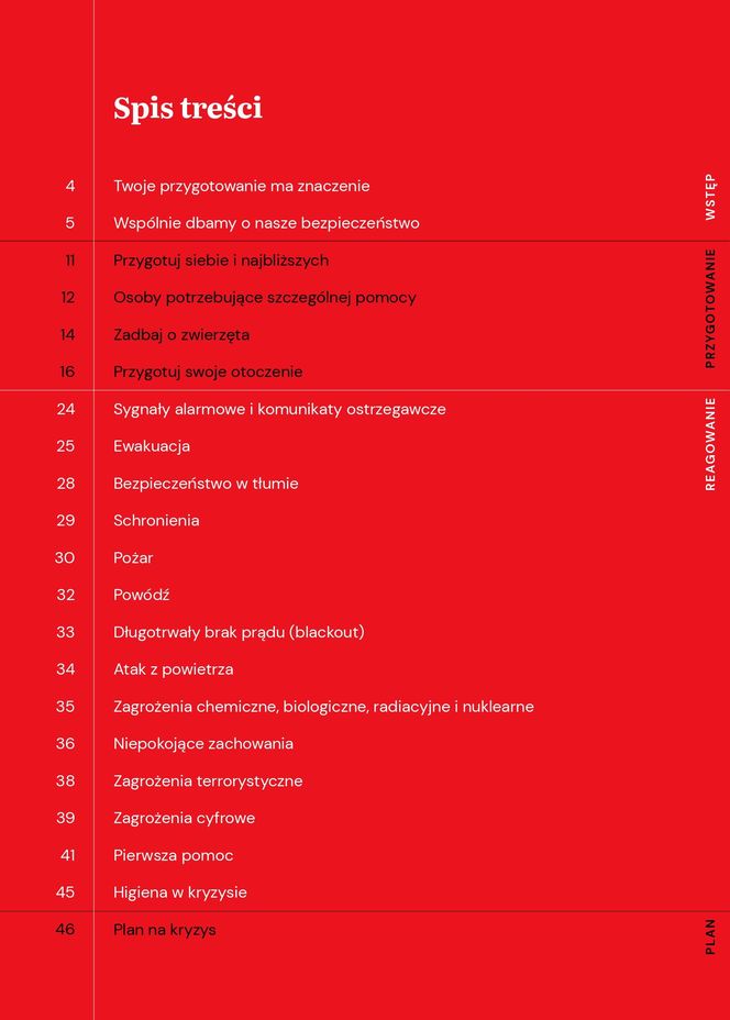 Poradnik bezpieczeństwa GOV.PL
