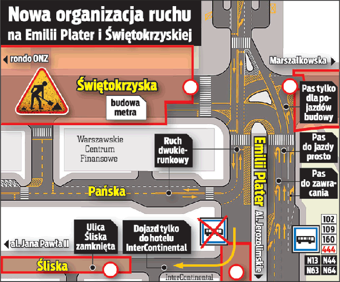 Wielki chaos na Emilii Plater