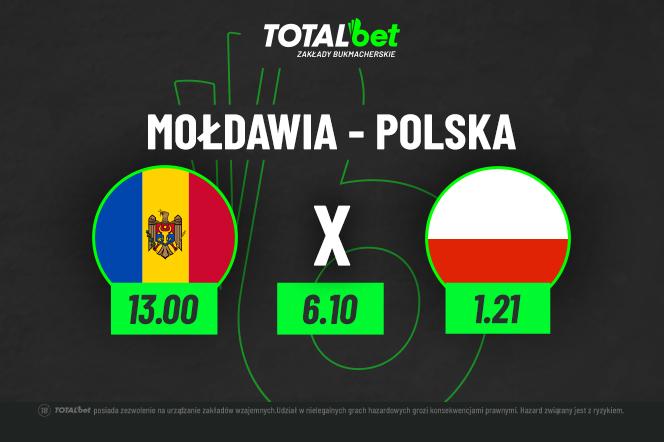 Mołdawia - Polska 