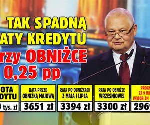 Tak spadną raty kredytu przy obniżce o 0,25 proc