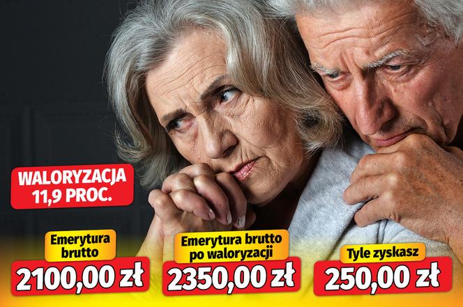 Potężne uderzenie w seniorów! Za rok niższa waloryzacja