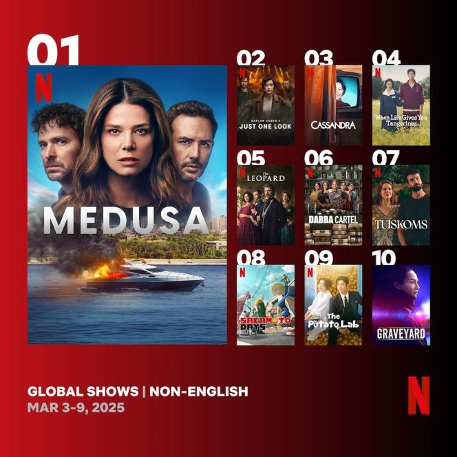 TOP10 - lista globalna Netflixa (3-9 marca 2025)