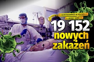 Koronawirus w Polsce. Tysiące nowych zakażeń i ponad 300 zgonów. Oto najnowsze dane [RAPORT, 17.11.2020]