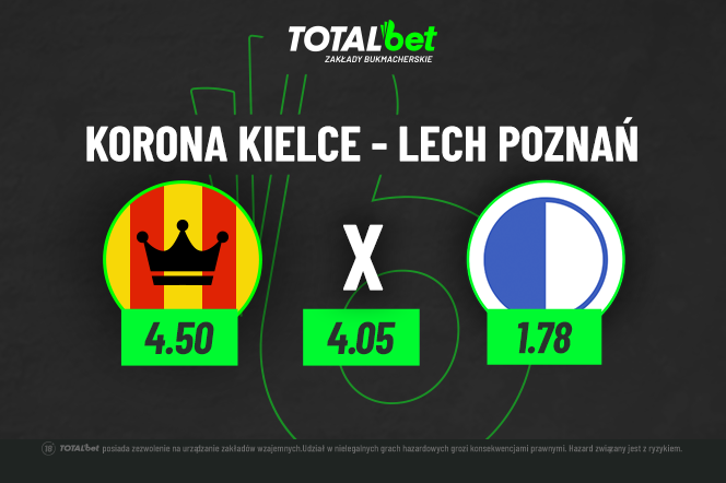 Korona Kielce - Lech Poznań