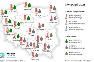 Prognoza pogody IMGW na lato w Polsce