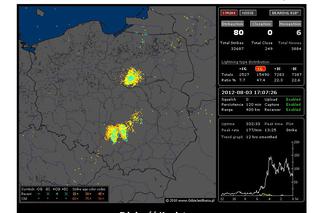 BURZE w Polsce 03.08.2012 - NA ŻYWO - godzina 17:00