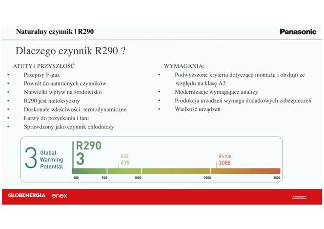 Kaskada pomp ciepła w budynku użyteczności publicznej 