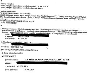 Fragment oświadczenia majątkowego posła z Poznania