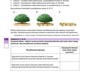 MATURA BIOLOGIA ROZSZERZONA FORMUŁA 2024