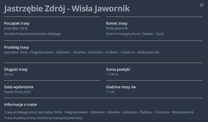 Trasa Jastrzębie Zdrój - Wisła Jawornik