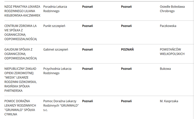 Szczepionka na koronawirusa. Gdzie będzie można się zaszczepić w Poznaniu? [LISTA PLACÓWEK]