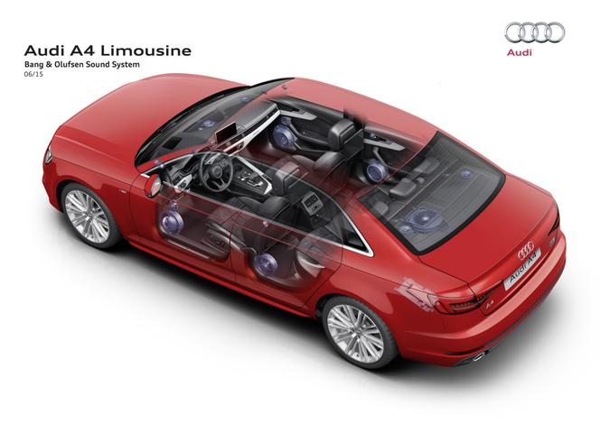 Audi A4 Limousine (B9) - rzut techniczny