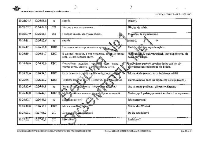 Stenogramy z czarnych skrzynek tupolewa - ostatnie sekundy lotu