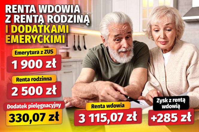 Renta wdowia z rentą rodziną i dodatkami emeryckimi