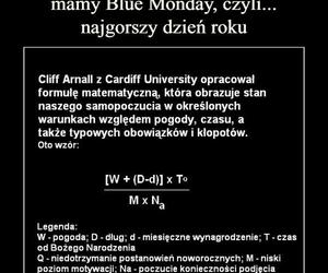 Najlepsze memy o Blue Monday