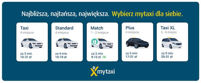 Nowości w myTaxi