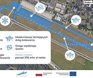 Lotnisko we Wrocławiu zamknięte