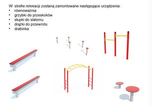 Ogród Jordanowski w Sosnowcu