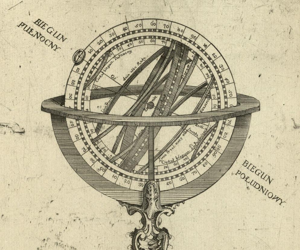 Kopernik – Konstelacje