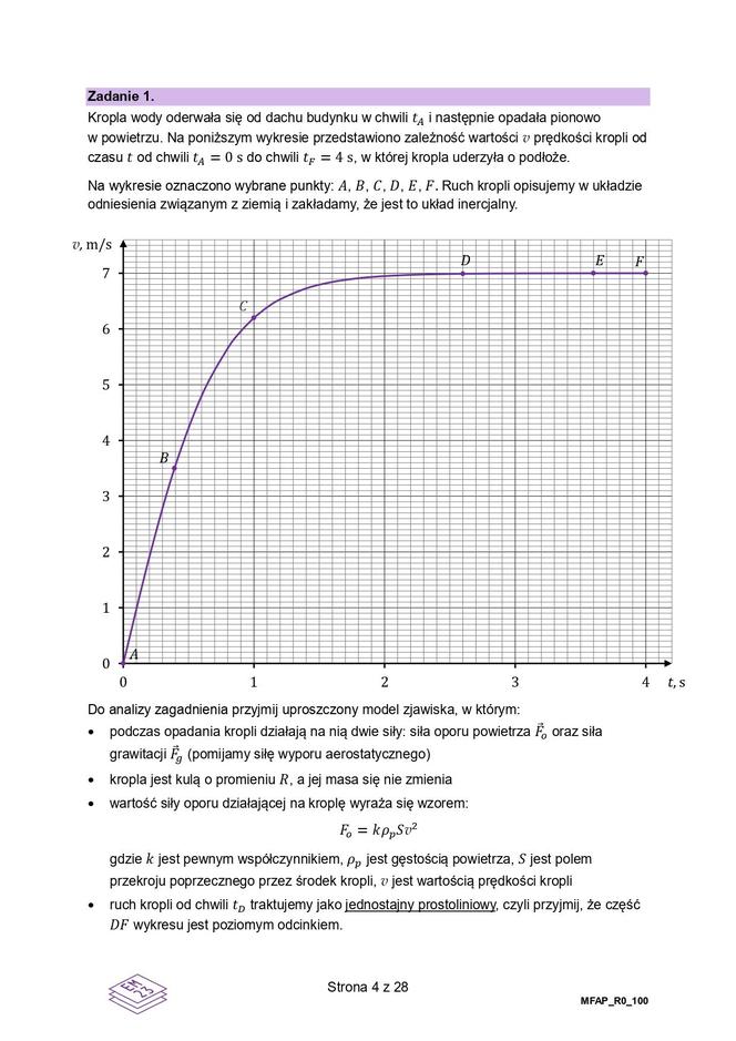 Matura 2024 fizyka rozszerzona formuła 2023 