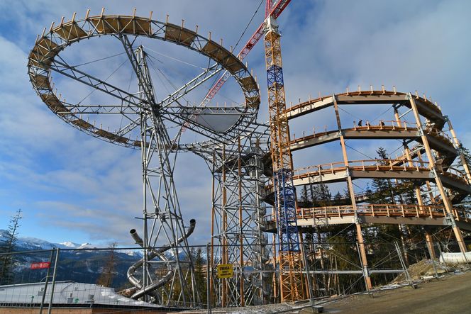 Sky Walk - Serce Poronina 