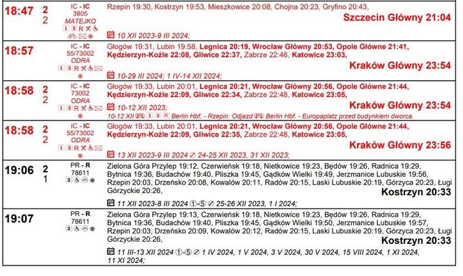 Nowy rozkład jazdy 2023/2024 PKP Intercity. Do tych miast dojedziesz szybciej z Zielonej Góry
