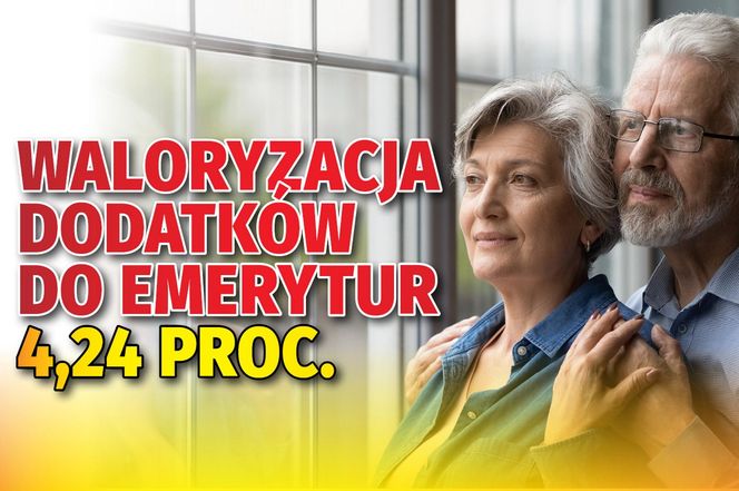 Waloryzacja