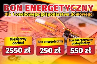 Bon energetyczny dla 1-osobowego gospodarstwa domowego