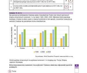 Matura 2025 geografia rozszerzona - odpowiedzi do arkusza CKE 15.05.2025 - Formuła 2023