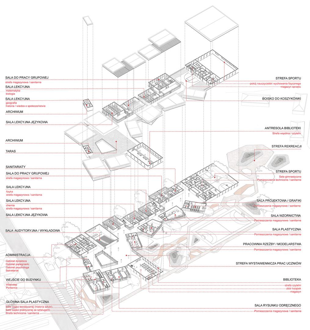 Liceum sztuk pięknych w Świerklańcu.