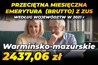 Przeciętna miesięczna emerytura (brutto) z ZUS