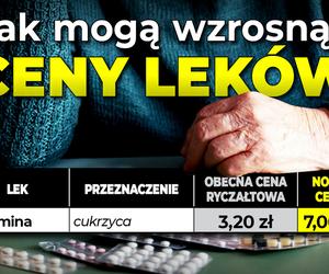 Tak mogą wzrosnąć ceny leków