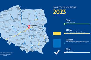 Inwestycje Kolejowe 2020-2034