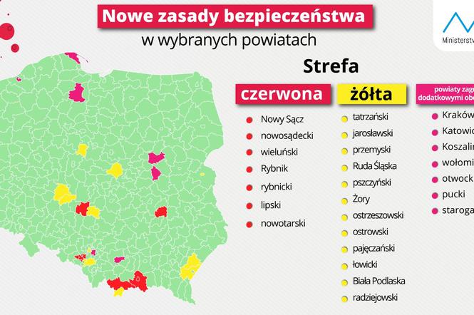 żółta strefa