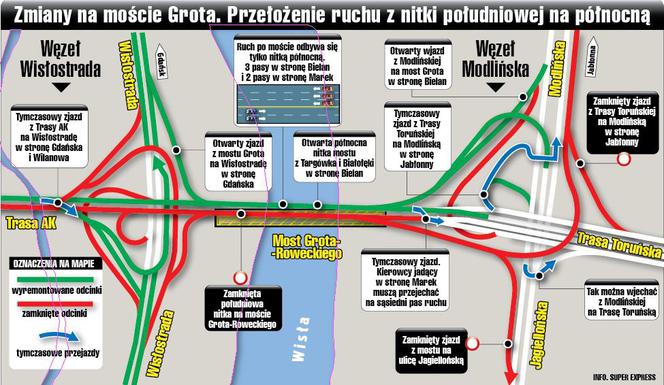 Połowa mostu Grota już jest!