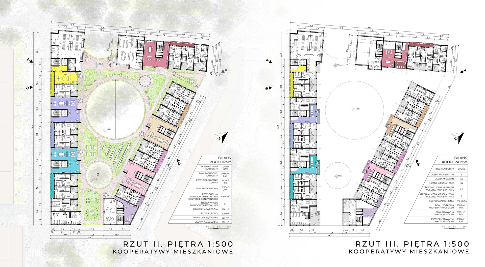 Reaktywator. Nowa przestrzeń społeczno-usługowa z kooperatywą mieszkaniową we Wrocławiu