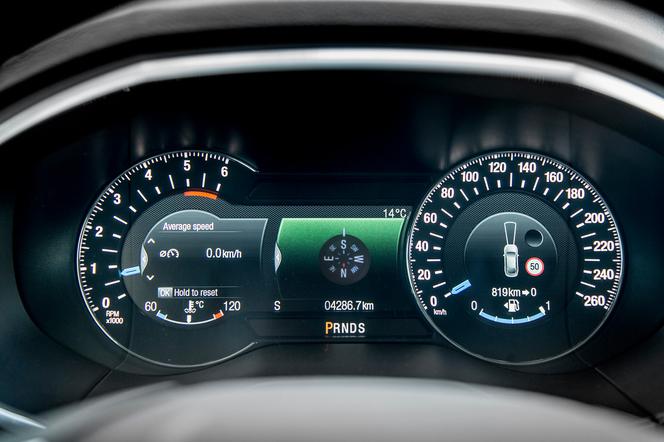 Ford Edge Sport