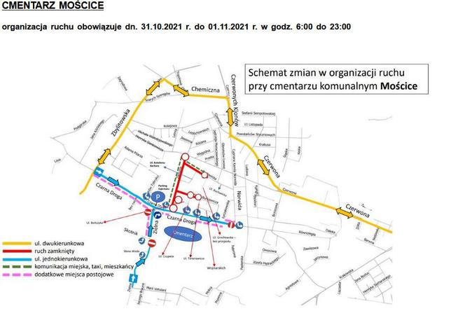 Organizacja ruchu w rejonie tarnowskich cmentarzy