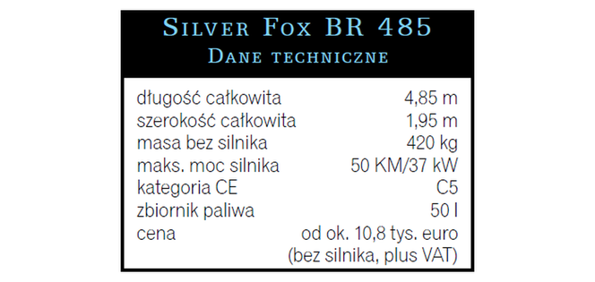 Silver Fox BR 485 - Coś w sam raz dla par