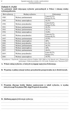 MATURA 2012, WOS poziom PODSTAWOWY - ARKUSZE, PYTANIA, ZADANIA, ODPOWIEDZI