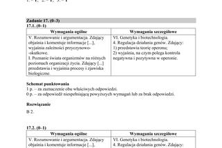 Matura 2019 z biologii [ARKUSZE CKE, ODPOWIEDZI]