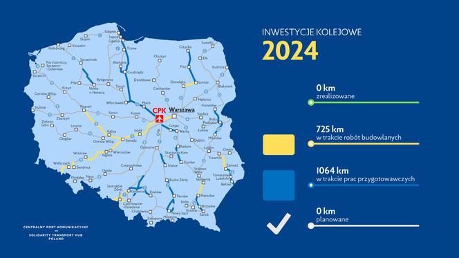 CPK zobacz wszystkie planowane inwestycje na lata 2020-2034