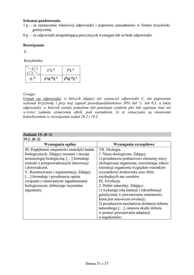 Matura 2019 z biologii [ARKUSZE CKE, ODPOWIEDZI]