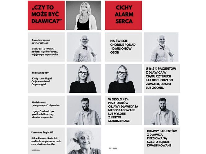 Plakat kampanii Poznaj dławicę