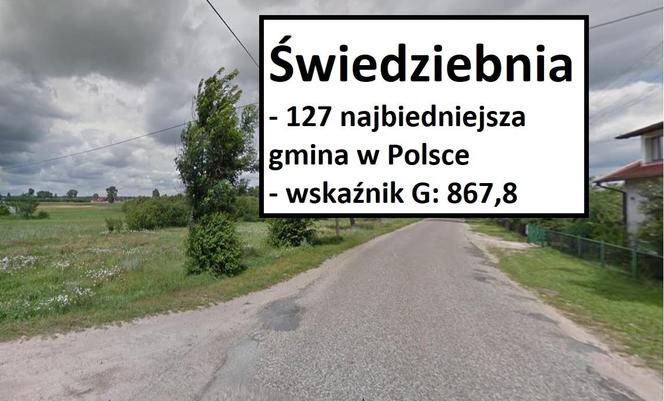 Które gminy w województwie kujawsko-pomorskim należą do najbiedniejszych w skali kraju?