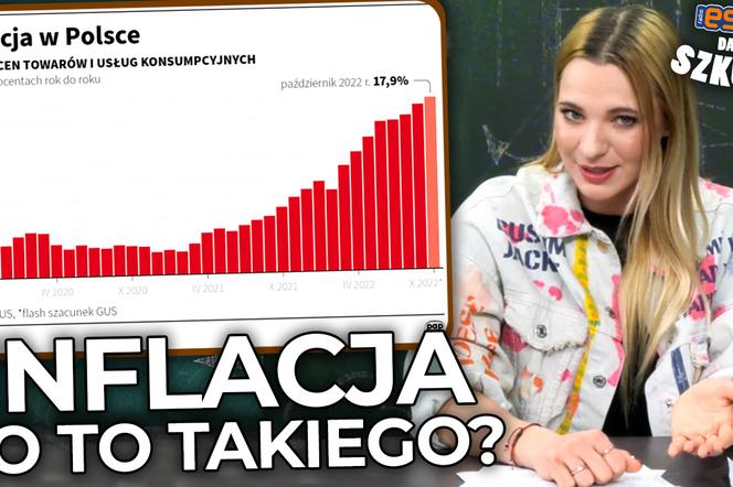 Co to jest inflacja? | Eska Daje Szkołę #1