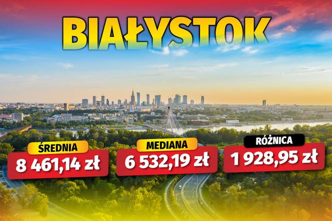 Jak się zarabia w polskich miastach? 